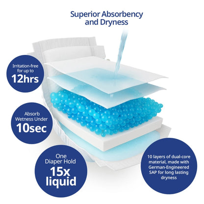 MILK Baby Diapers Yoga Pants (XL size) | Diapering